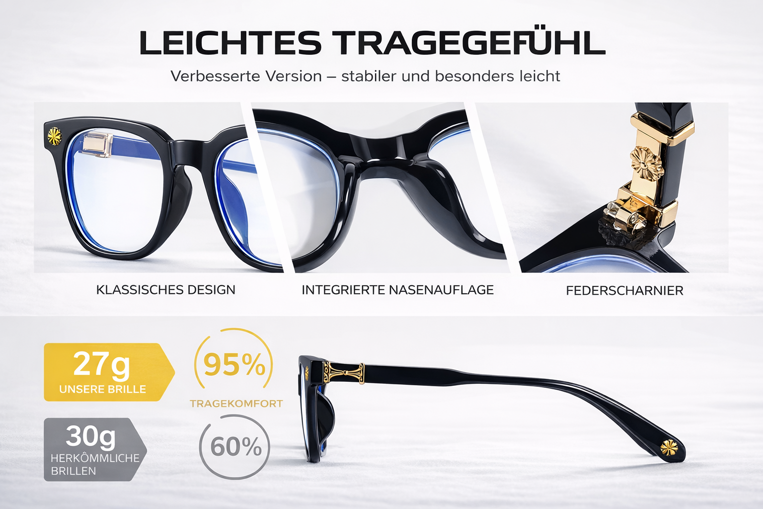 Blaulicht Filter Brille Unisex – Quadratische Computerbrille mit schwarzem Rahmen