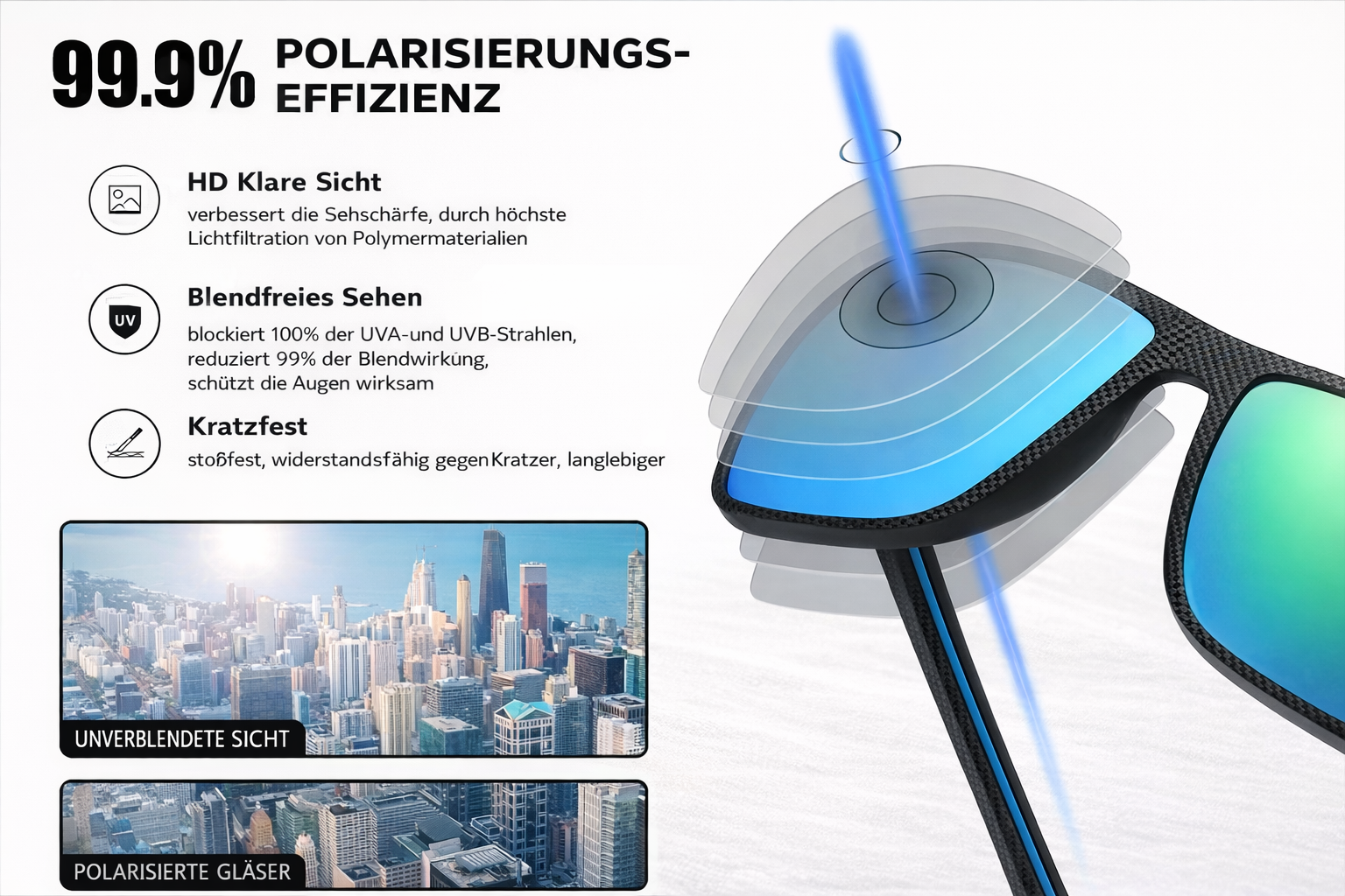 Toronto Polarized Square Sonnenbrille Unisex – TAC 60mm